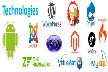 Software Product Company in Gwalior